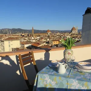 Montebello Florenz